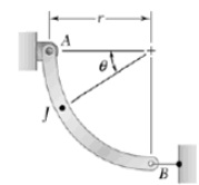 1956_Determining the bending point.jpg